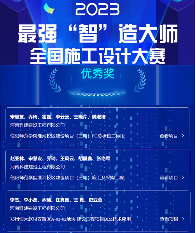 工藝創新助力技術升級，全國施工設計大賽再獲榮譽